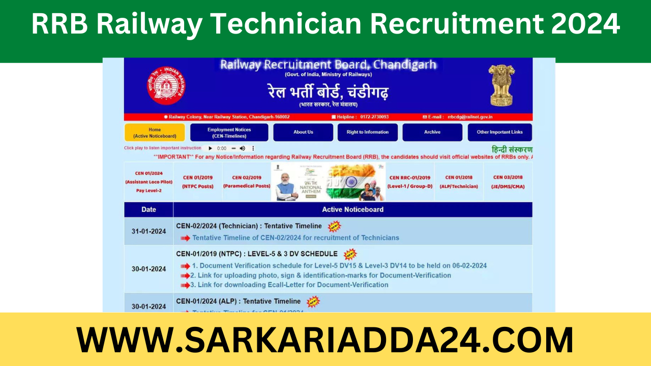 RRB Technician Recruitment 2024