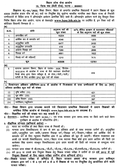 Bihar BPSC Headmaster Recruitment 2024