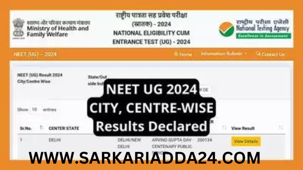 NEET UG 2024 Result