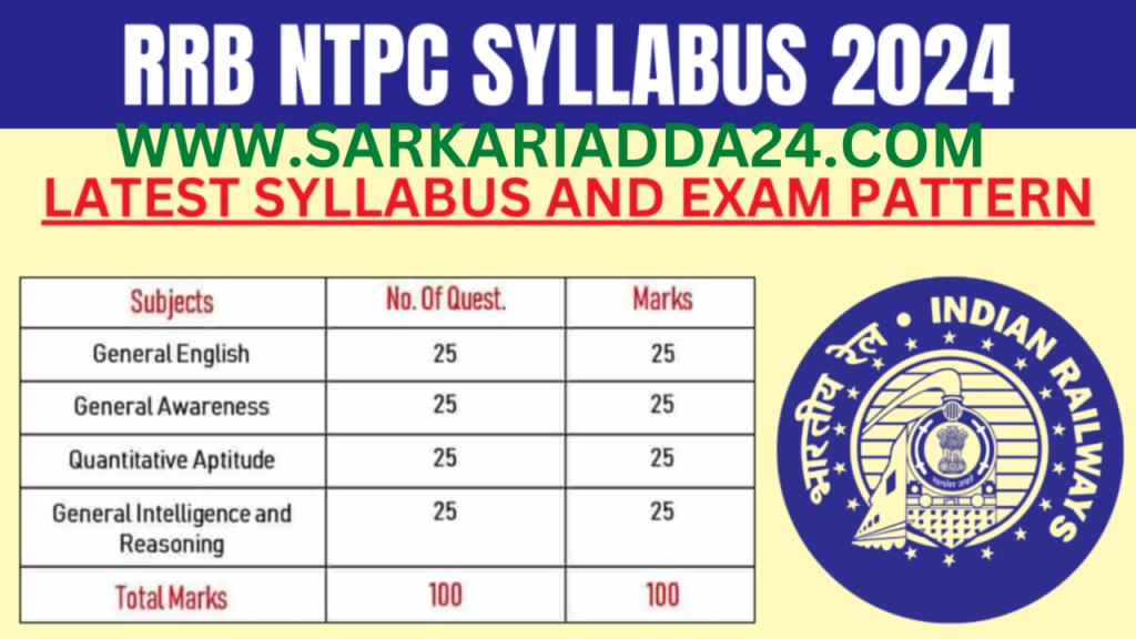 RRB NTPC Syllabus 2024