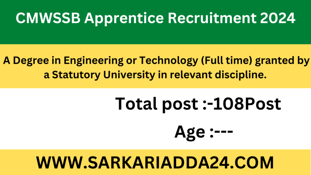 CMWSSB Apprentice Recruitment 2024