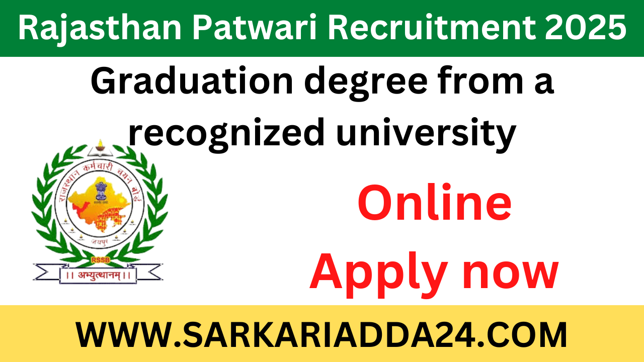 Rajasthan Patwari Recruitment 2025