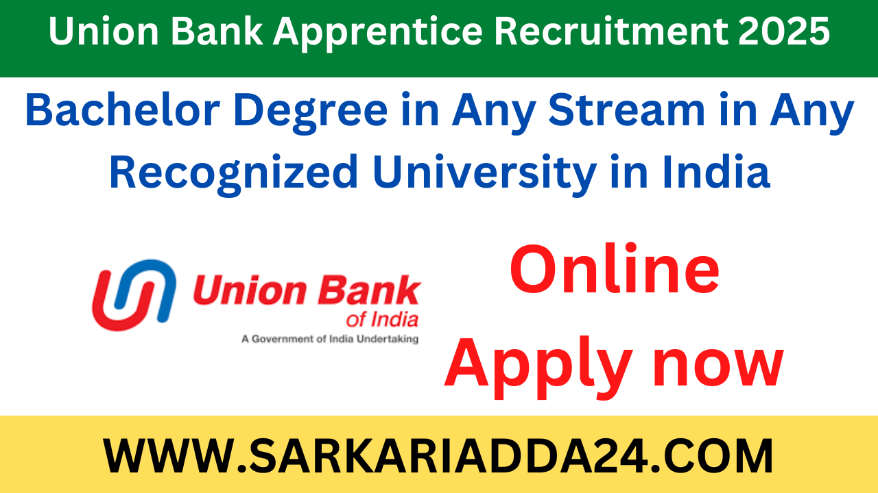 Union Bank Apprentices Recruitment 2025