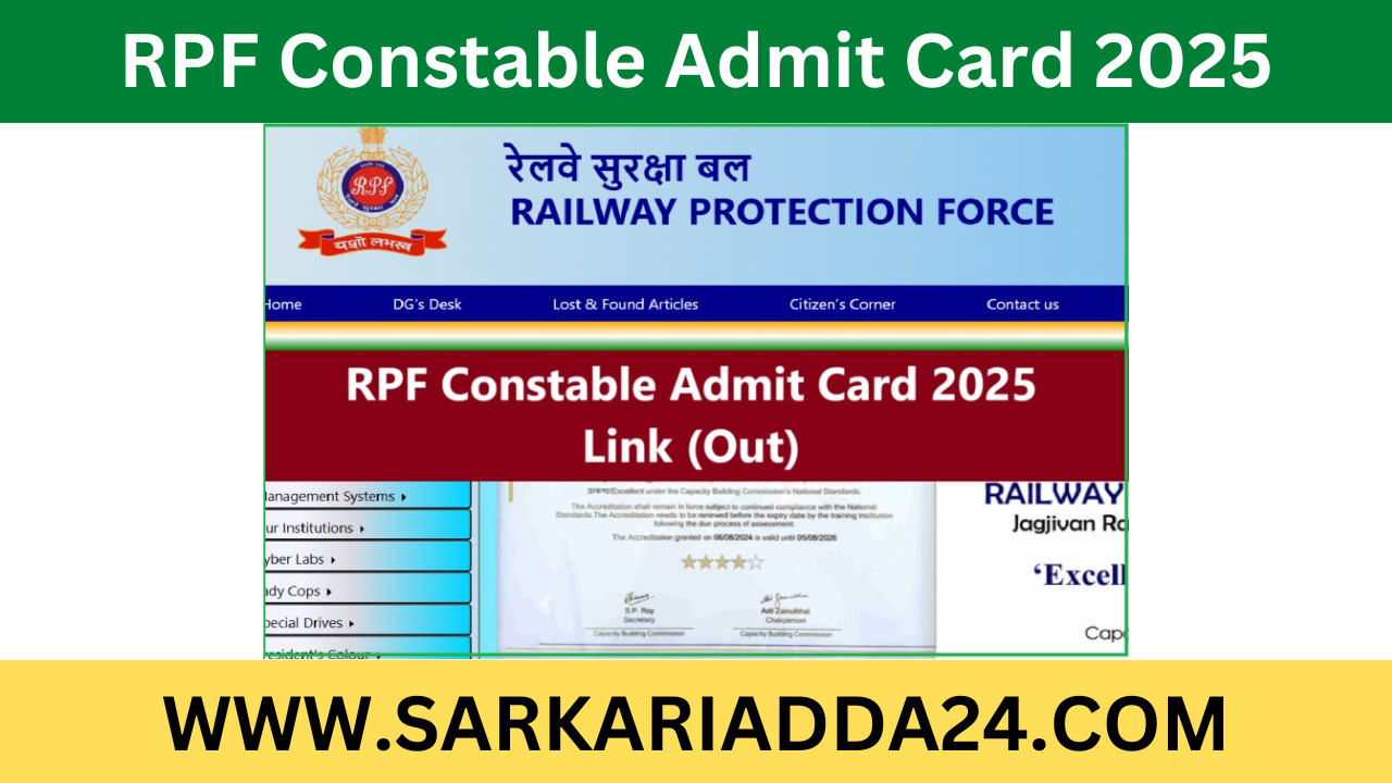 RPF Constable Exam city 2025