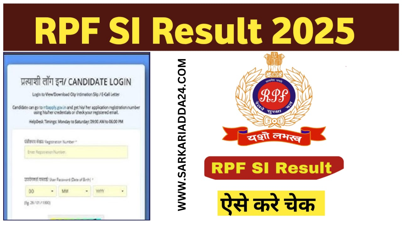 Railway RPF SI Result 2025