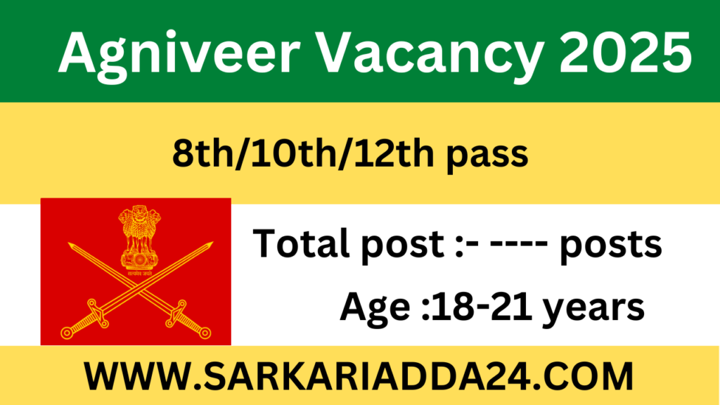 Agniveer Vacancy 2025