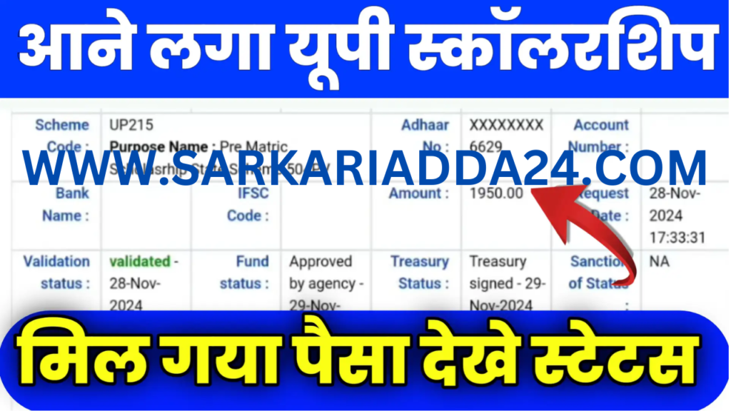 UP Scholarship Application Status 2025