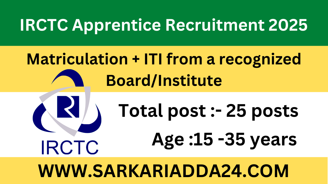 IRCTC Apprentice Recruitment 2025
