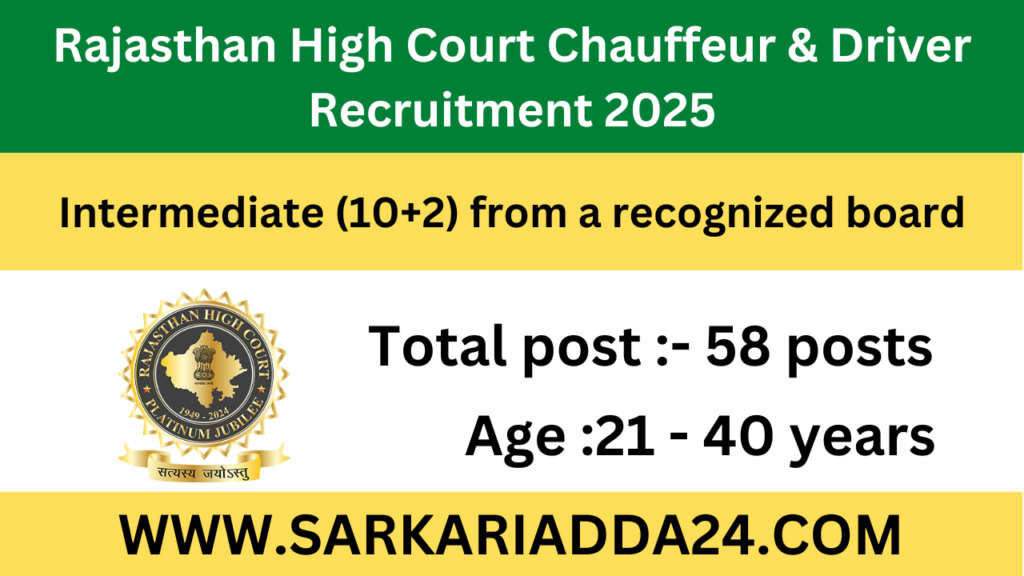 Rajasthan High Court Chauffeur and Driver Online Form 2025