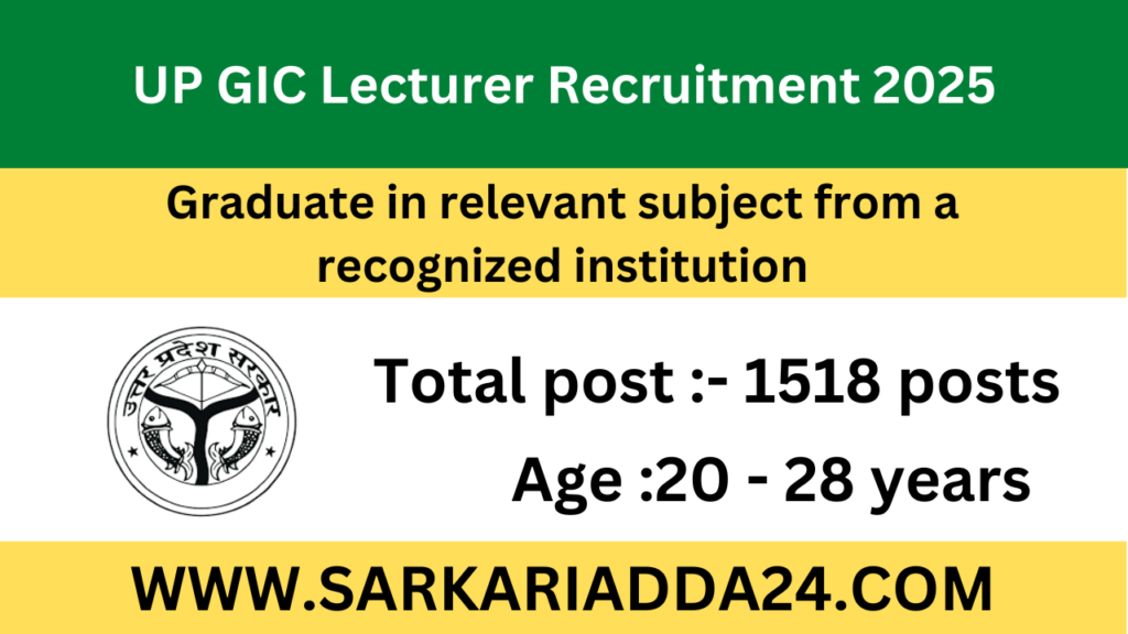 UPPSC GIC Lecturer Recruitment 2025