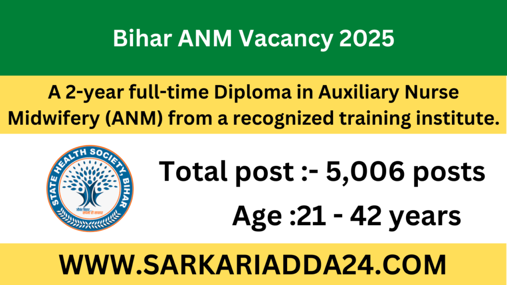 Bihar ANM Vacancy 2025