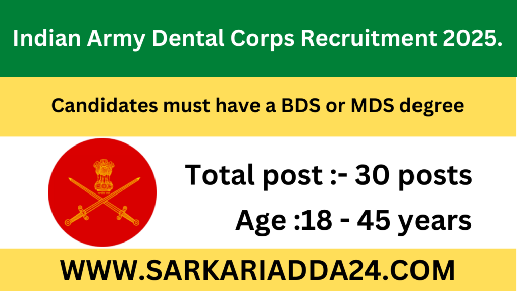 Indian Army Dental Corps Recruitment 2025