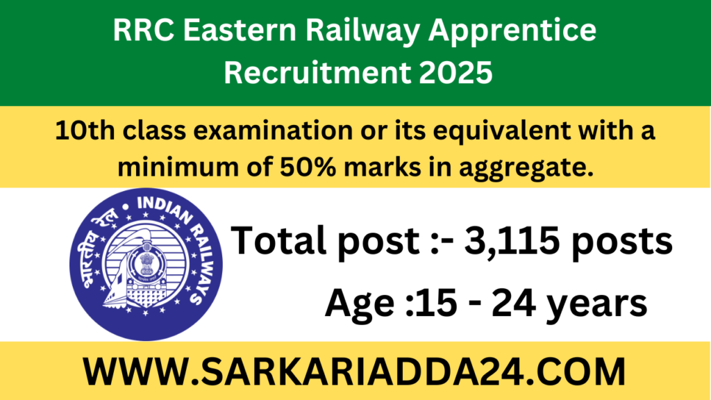 RRC Eastern Railway Apprentice Recruitment 2025