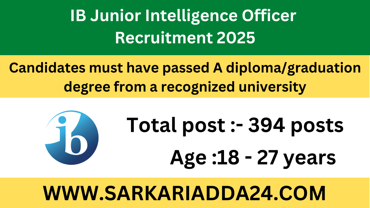 IB Junior Intelligence Officer Recruitment 2025