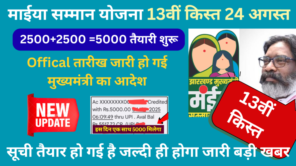 Maiya Samman Yojana