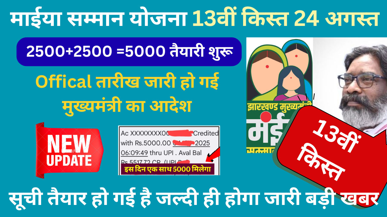 Maiya Samman Yojana