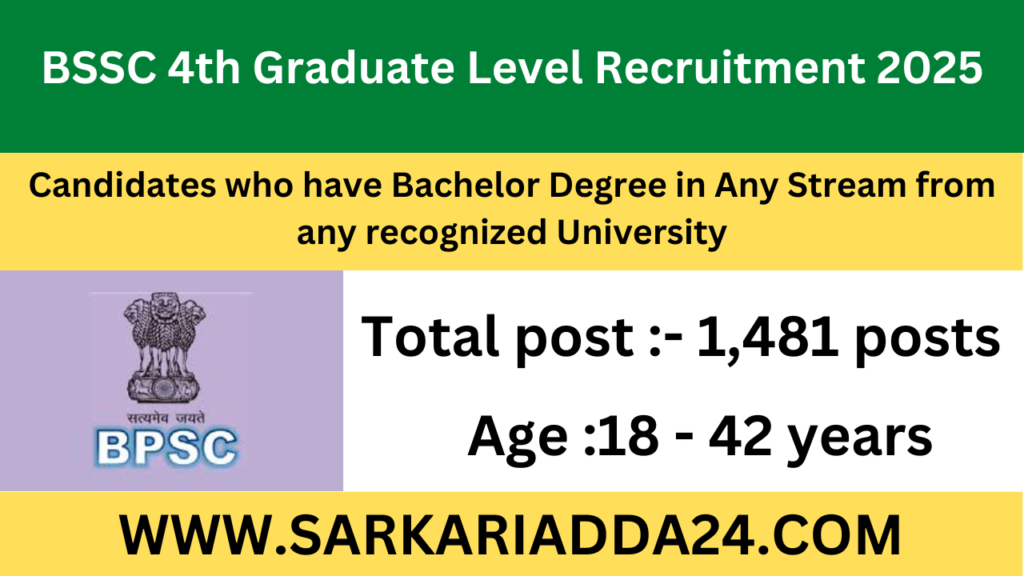 BSSC 4th Graduate Level Recruitment 2025
