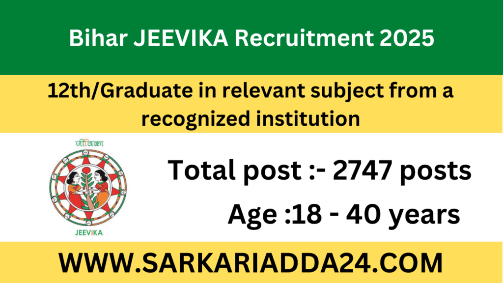 Bihar JEEVIKA Recruitment 2025