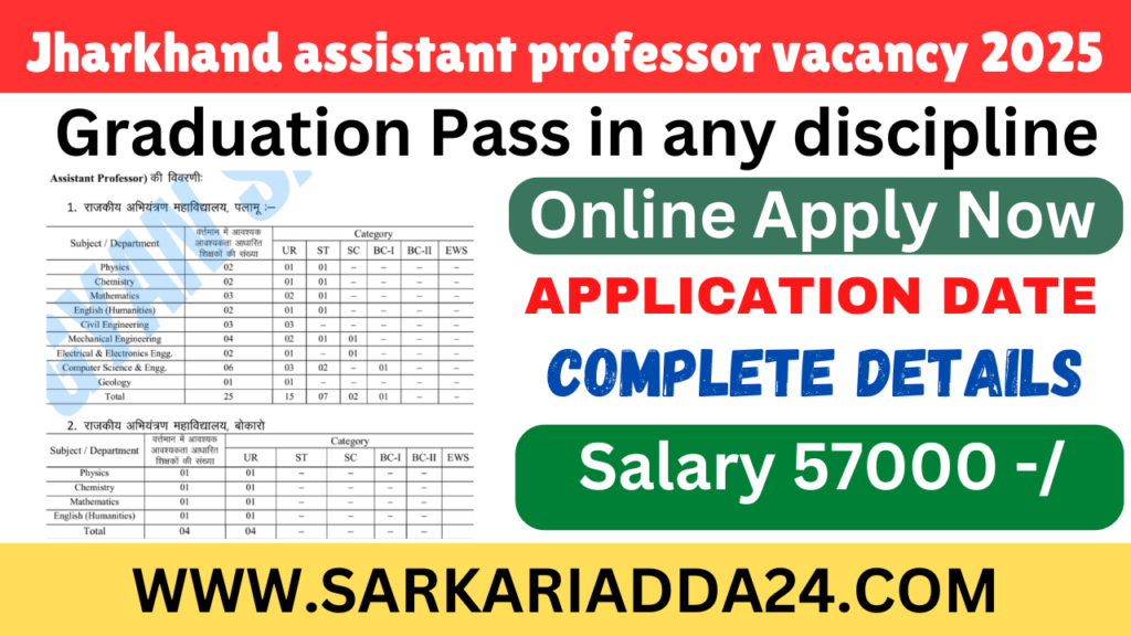JUT Assistant professor vacancy 2025