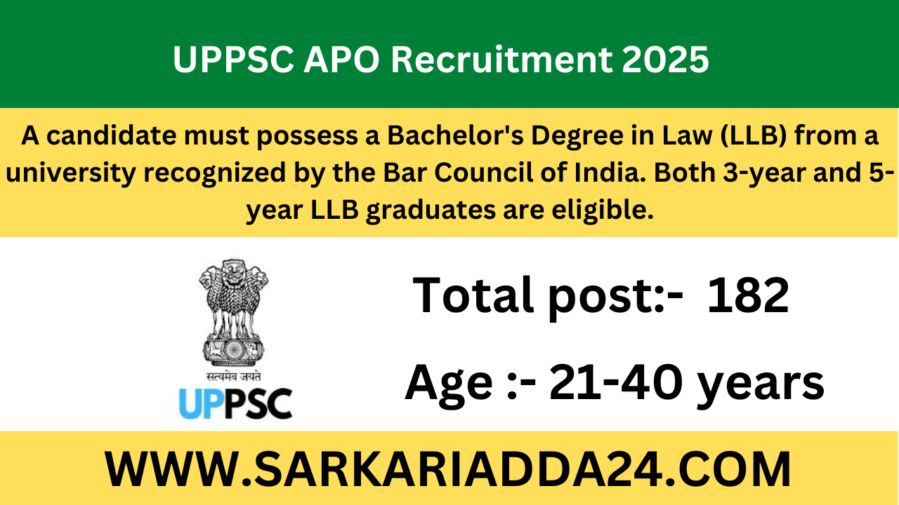 UPPSC APO Recruitment 2025