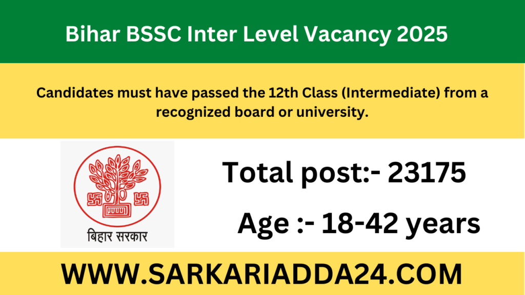 Bihar BSSC Inter Level Vacancy 2025