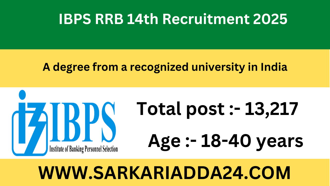 IBPS RRB 14th Recruitment 2025