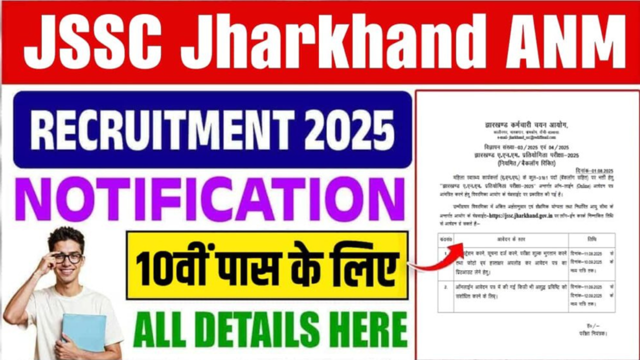JSSC ANM Recruitment 2025